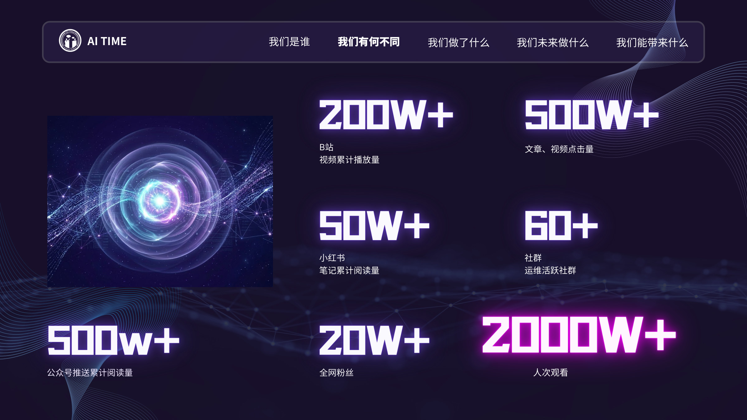 PPT 第 4 页