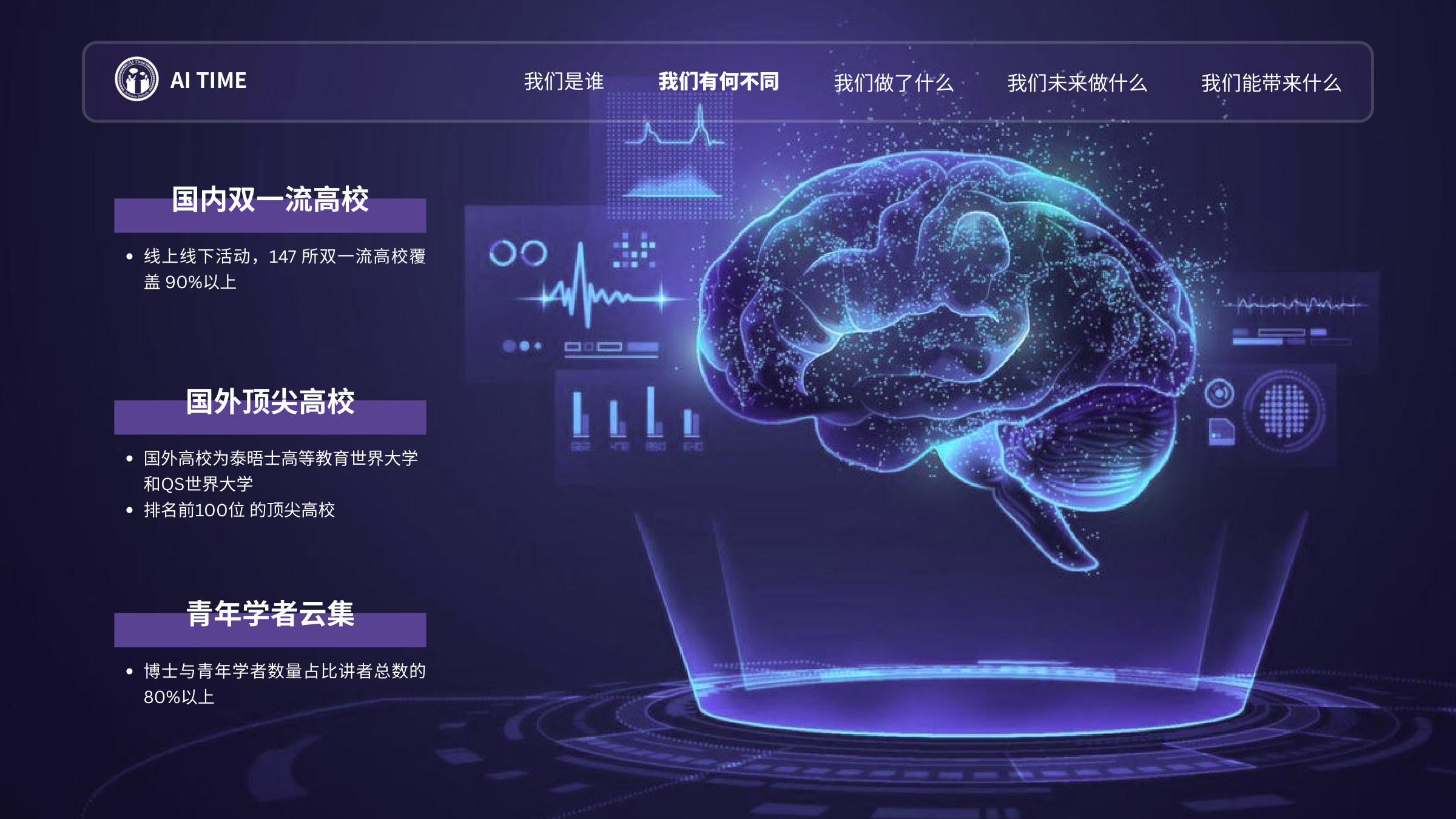 PPT 第 10 页